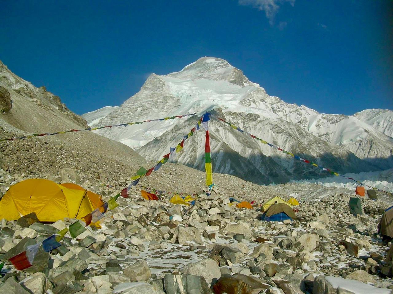 https://dev.softwareinfosys.com.np/hsc/cho-oyu-expedition